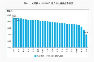 工信部攜手199it 互聯網數據服務賦能產業升級新路徑