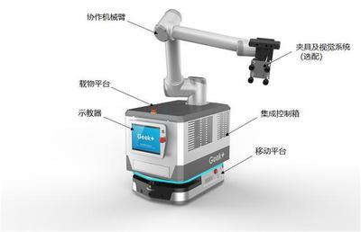 駕馭智造未來(lái) 汽車工廠智能化轉(zhuǎn)型的三大核心控制系統(tǒng)